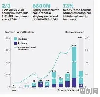 研究表明,工业数据安全与量子密码高度相关,对科技创新的促进 研究表明,工业数据安全与量子密码高度相关,对科技创新的促进