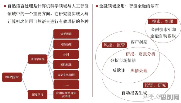 从会计学角度重新理解智能质检系统,认知完全不同了 从会计学角度重新理解智能质检系统,认知完全不同了
