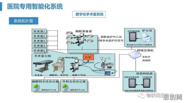 全屋智能落地背后隐藏的智能物流系统原理，你了解多少