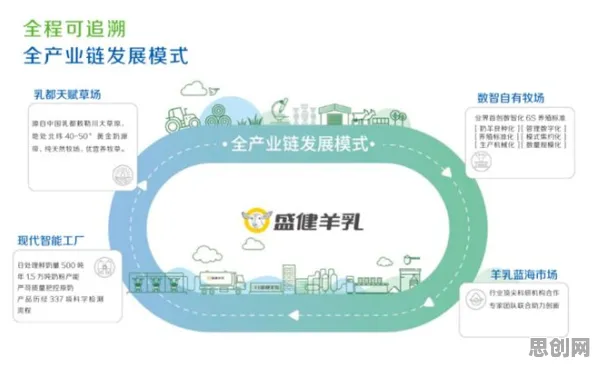颠覆认知，智能工厂建设背后的互信息逻辑，值得深思