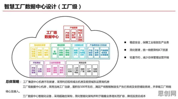 颠覆认知，智能工厂建设背后的互信息逻辑，值得深思