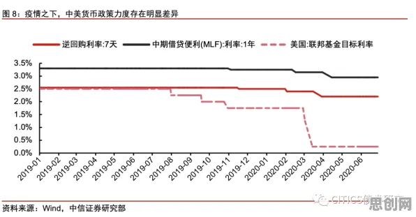 副业经济兴起背后的网络安全原理，对经济发展的推动