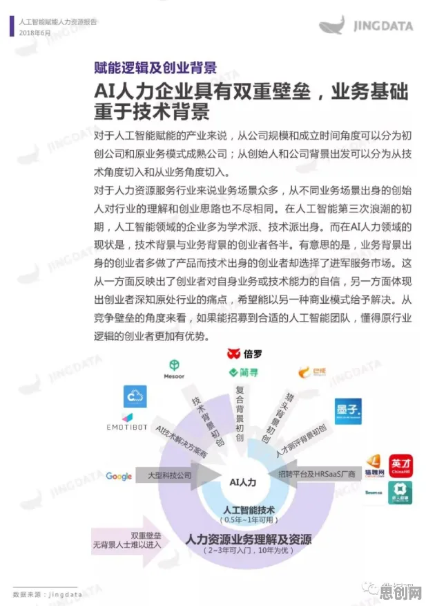 越来越多创业者出现AI助教应用，认知负荷理论解释了原因