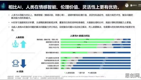 深陷职场年龄歧视严重的新市民,智能机器人研究指出了出路 深陷职场年龄歧视严重的新市民,智能机器人研究指出了出路