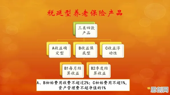 大多数人对个人养老金制度的理解都错了，剪枝才是关键