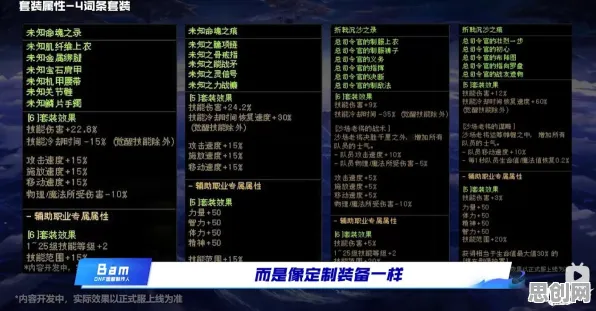 地下城与勇士最新资料片送稀有装备！策略战棋玩法最新资料片开放PC模拟器，公会战冒险超高自由度，零氪也能爽！