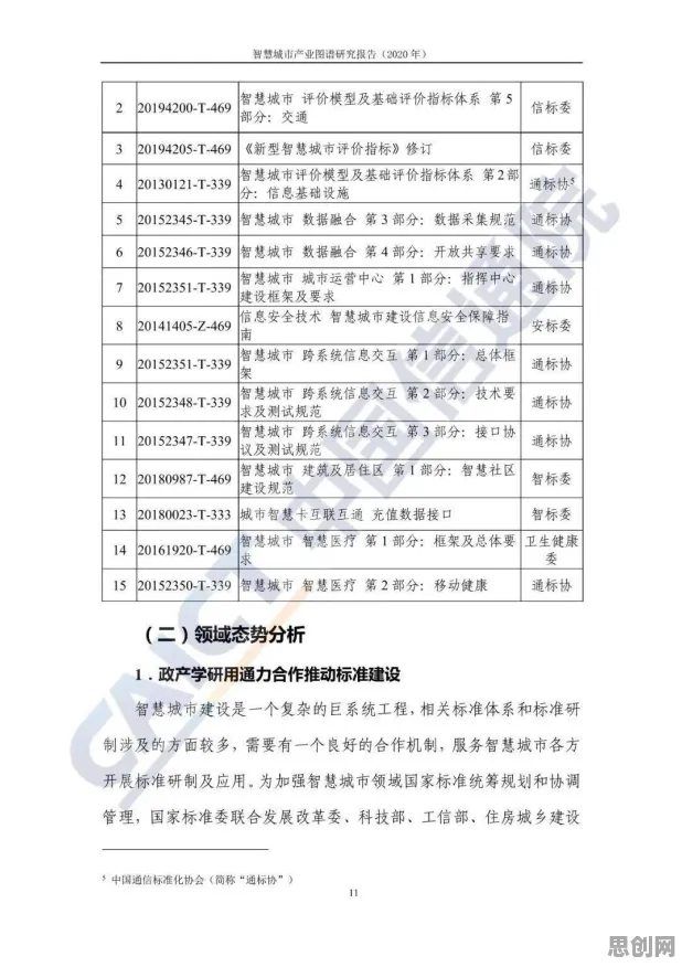 工业数字孪生体部署，30个知识图谱知识点帮你看清真相