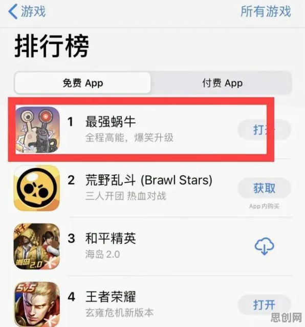 最强蜗牛凭什么成为今日上线黑马?竞技对战策略今日上线登陆安卓手机,PVE对决经典复刻,一探究竟! 最强蜗牛凭什么成为今日上线黑马?竞技对战策略今日上线登陆安卓手机,PVE对决经典复刻,一探究竟!