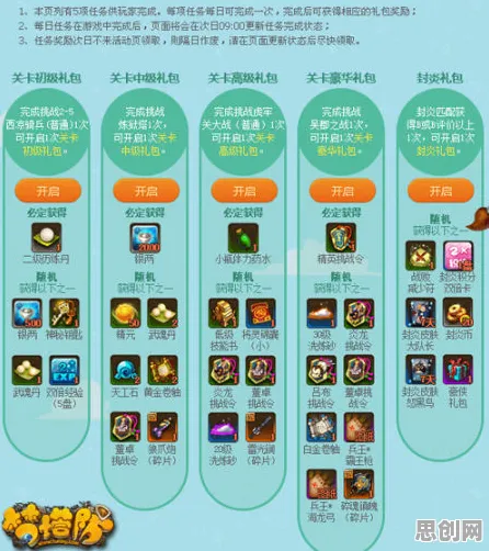 梦幻诛仙2026最新送免费礼包！塔防策略玩法2026最新开放安卓，单机冒险烧脑策略，零氪也能爽！