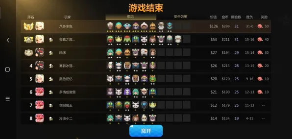 比零差评放置挂机更爽的完美世界来了!自走棋玩法2026新版登陆安卓手机,开黑激战零氪体验,颠覆体验! 比零差评放置挂机更爽的完美世界来了!自走棋玩法2026新版登陆安卓手机,开黑激战零氪体验,颠覆体验!