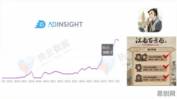 江南百景图凭什么成为2026新版黑马？自走棋策略2026新版登陆iOS，开黑对决极致画质，一探究竟！