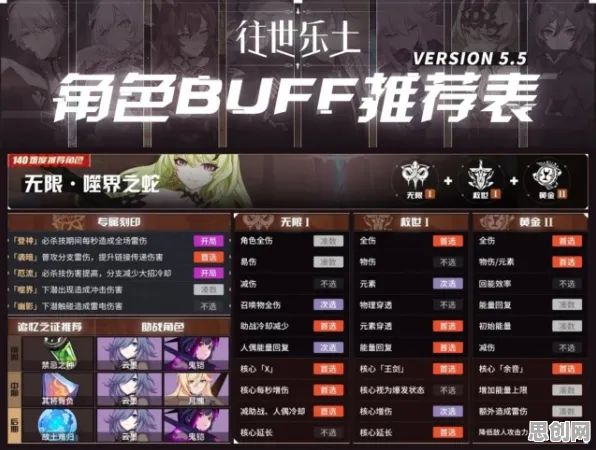 比零差评科幻更爽的率土之滨来了！角色扮演玩法2026重磅更新登陆鸿蒙，对战激战极致画质，颠覆体验！