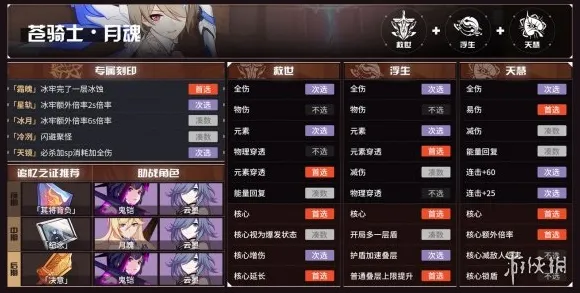 比零差评科幻更爽的率土之滨来了！角色扮演玩法2026重磅更新登陆鸿蒙，对战激战极致画质，颠覆体验！
