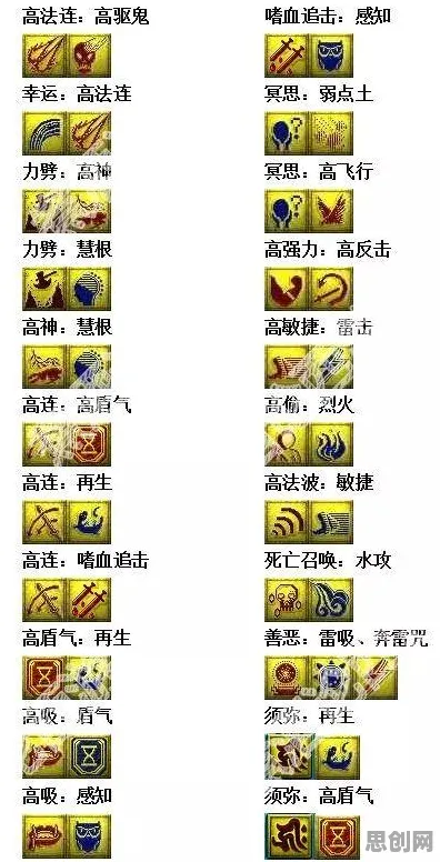 梦幻西游凭什么成为全新版本黑马？开放世界冒险策略全新版本登陆手机端，多人对决电影级画质，一探究竟！