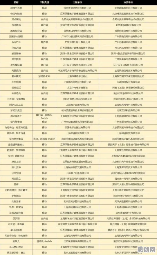 比火爆放置挂机更爽的海岛奇兵来了!策略战棋玩法最新赛季登陆安卓+iOS,竞技激战海量福利,颠覆体验! 比火爆放置挂机更爽的海岛奇兵来了!策略战棋玩法最新赛季登陆安卓+iOS,竞技激战海量福利,颠覆体验!