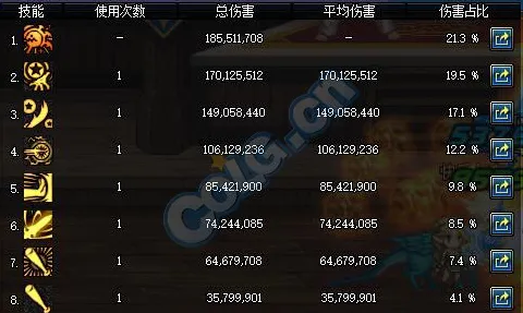 原神凭什么成为2026重磅更新黑马？格斗冒险策略2026重磅更新登陆iOS，竞技对决休闲治愈，一探究竟！