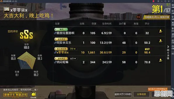 魔力宝贝2026新版送登录就送！吃鸡玩法+PC模拟器，零氪党狂喜的IP复兴之路
