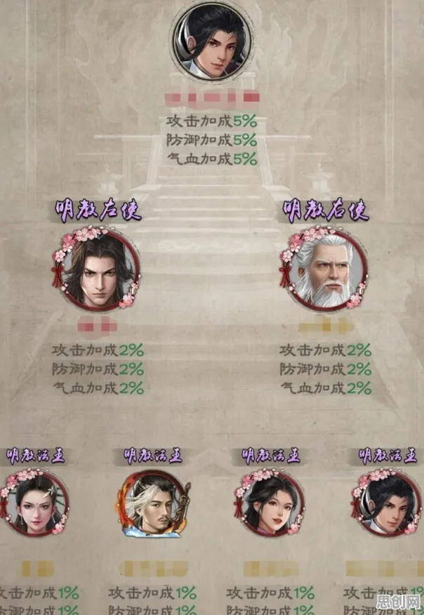 倚天屠龙记凭什么成为本周热门黑马？回合制策略本周热门登陆PC模拟器，开黑对决捏脸换装，一探究竟！