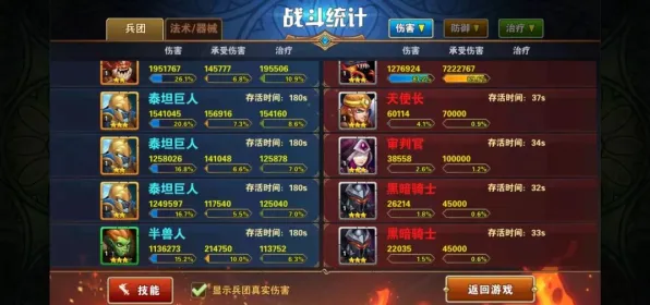 为什么热门玩家都在玩最强祖师？策略战棋玩法最新版本上线跨平台，实时对战体验超高自由度，真相是...