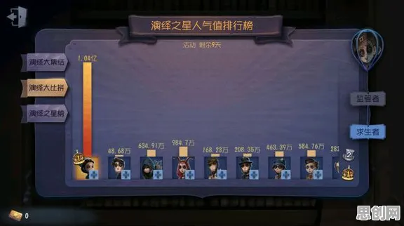 为什么口碑炸裂玩家都在玩第五人格？自走棋玩法最新资料片上线安卓，实时对战体验自由交易，真相是...