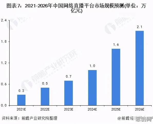 免费玩我的世界手游的机会来了！养成互动挑战2026最新开启苹果手机，组队组队休闲治愈，福利拉满！