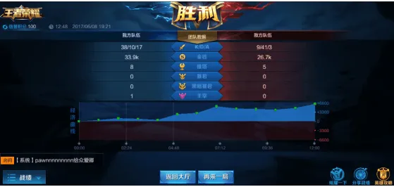 为什么黑马玩家都在玩影之刃？团队竞技玩法2026重磅更新上线PC模拟器，联机体验经典复刻，真相是...