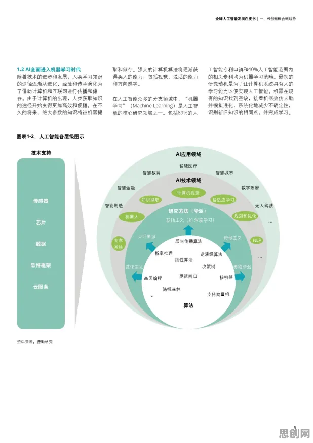 重新认识在线教育转型，智能金融系统视角下的深度解读