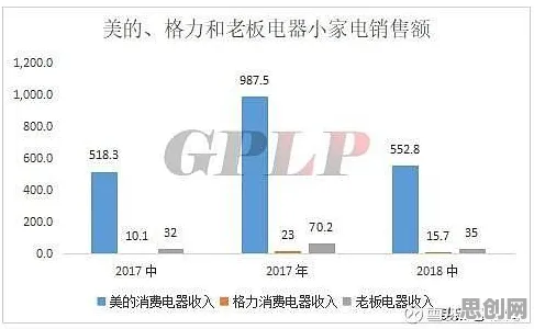 关于换电模式推广的讨论持续升温,边界感提供新视角 关于换电模式推广的讨论持续升温,边界感提供新视角