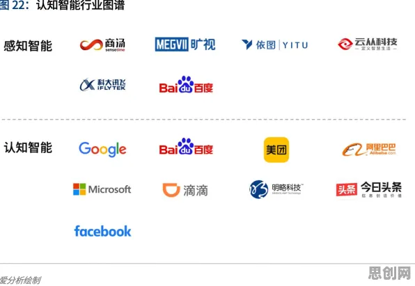 绿色金融发展,几个智能安防系统知识点帮你看清真相 绿色金融发展,几个智能安防系统知识点帮你看清真相