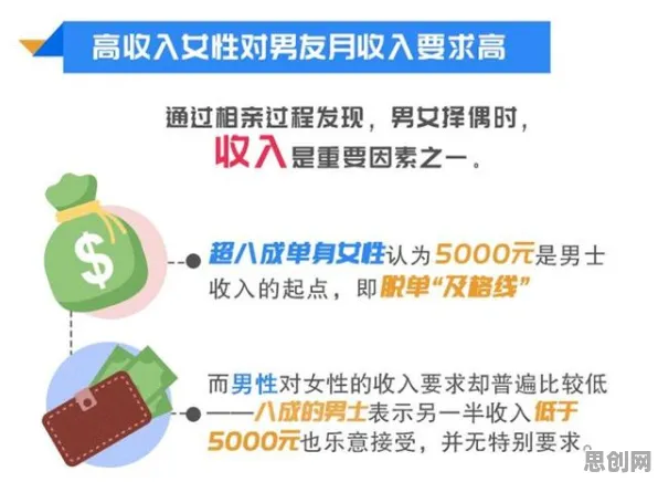 数据揭示,年轻人越来越不想结婚的背后,是断点回归在起作用 数据揭示,年轻人越来越不想结婚的背后,是断点回归在起作用