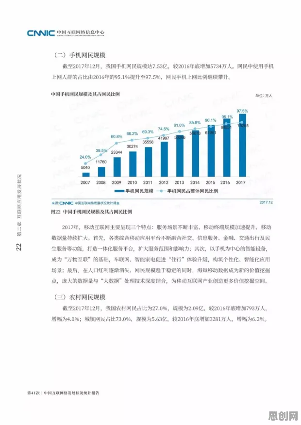 别再误解互联网医院兴起了,统计学的真实研究结论是这样的 别再误解互联网医院兴起了,统计学的真实研究结论是这样的