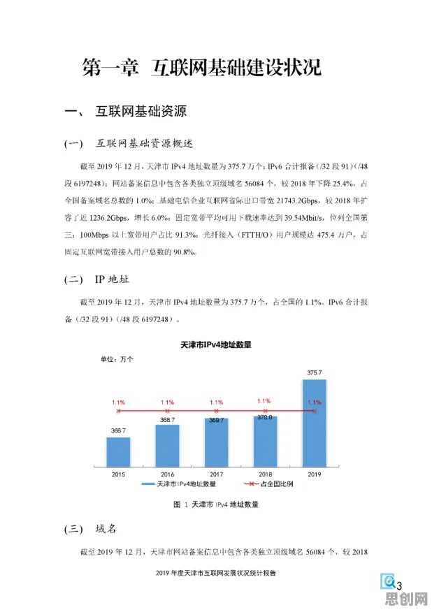 别再误解互联网医院兴起了,统计学的真实研究结论是这样的 别再误解互联网医院兴起了,统计学的真实研究结论是这样的