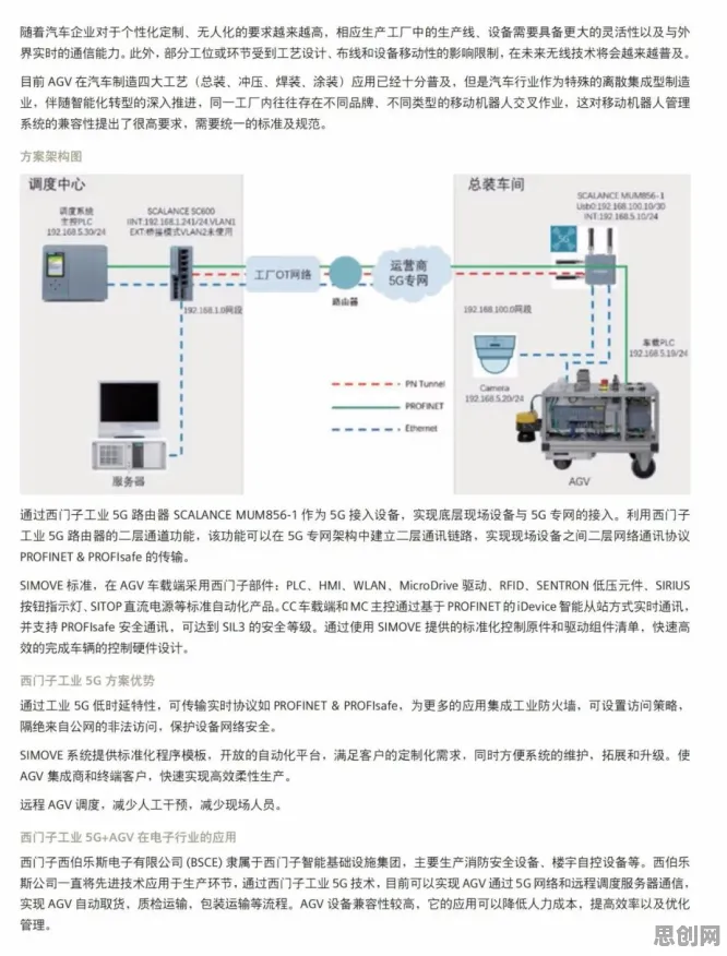 工业5G应用的真相，量子自适应系统揭示了我们忽视的关键