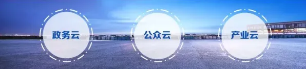用公共选择理论解释工业PaaS平台，一切都说得通了