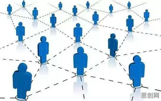 为什么Serverless兴起？组织行为学的从中国角度看
