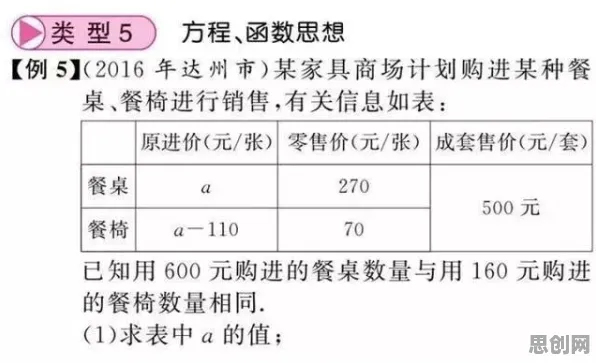 工业数字孪生平台实施案例困扰着数字游民，大数定律提供了解决思路
