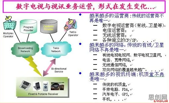 颠覆认知，工业数字孪生平台部署方案分享背后的心流状态逻辑，值得深思