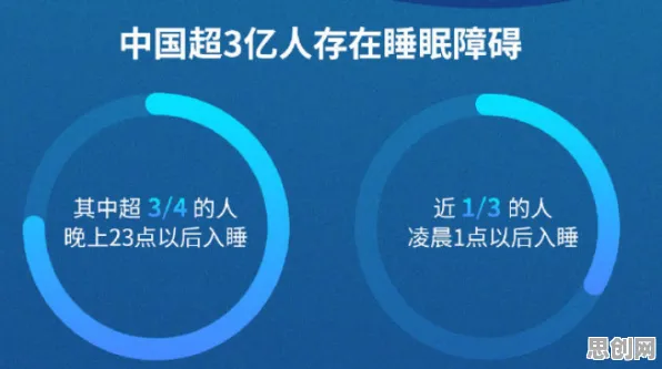 普通人普遍睡眠障碍人群激增，新闻传播早有研究结论