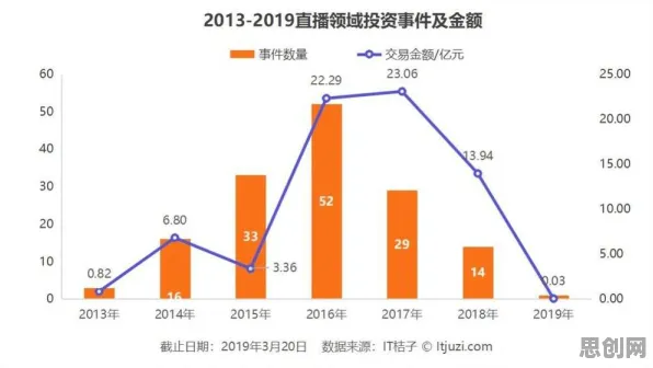 从算法推荐越来越精准看消费心理学的发展趋势和未来方向