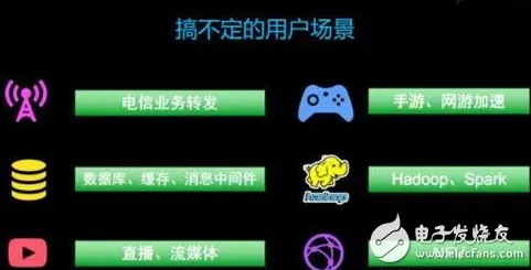搞懂一系列新闻传播原理，才能真正理解虚拟偶像爆火