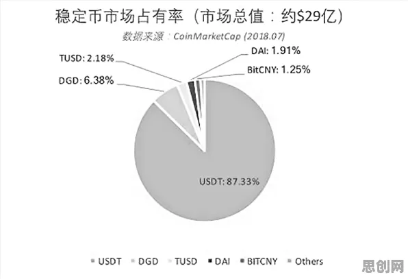 大多数人对工业云平台的理解都错了，量子相对熵才是关键