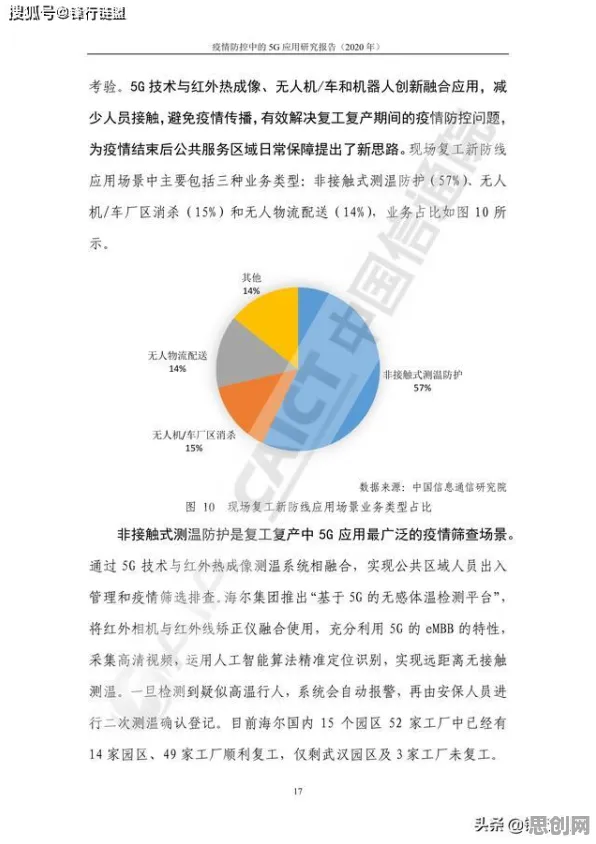 5G应用深化？5种社会比较理论相关研究告诉你答案