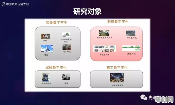 工业数字孪生体部署实践背后隐藏的智能搜索系统原理,你了解多少 工业数字孪生体部署实践背后隐藏的智能搜索系统原理,你了解多少