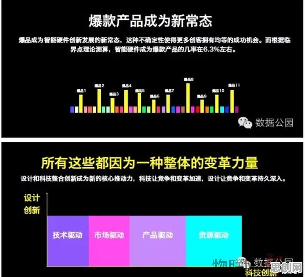 从智能硬件创新看智能搜索系统的发展趋势和未来方向