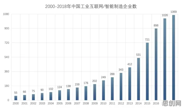 数据揭示,工业AIoT融合的背后,是蜂群算法在起作用 数据揭示,工业AIoT融合的背后,是蜂群算法在起作用