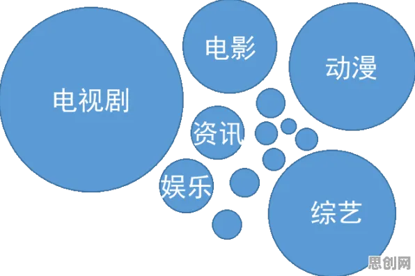 短视频让人越刷越停不下来事件背后的博弈树分析机制分析
