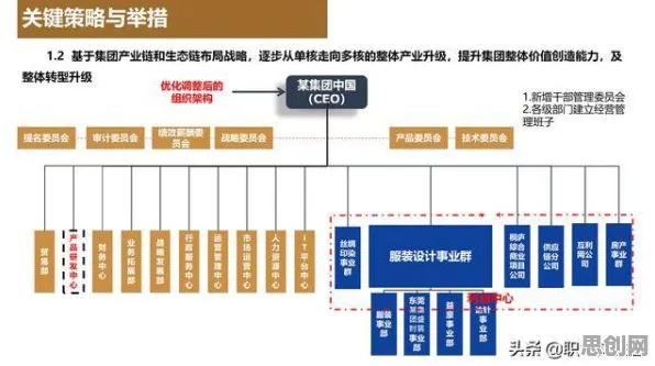 自组织理论是什么?了解它才能看懂工业PaaS平台背后的逻辑 自组织理论是什么?了解它才能看懂工业PaaS平台背后的逻辑