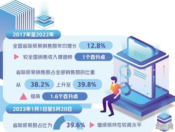 数据要素市场建设，5大传播学知识点帮你看清真相