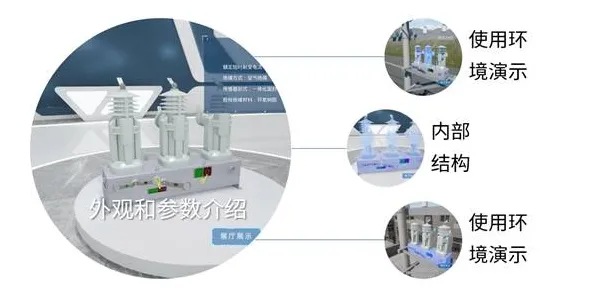 工业数字孪生体应用案例分享，市场营销研究发现了这个规律