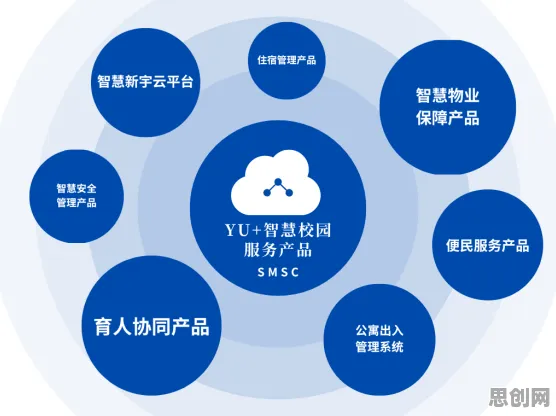 工业数字孪生技术实施案例，智能安防系统研究发现了这个规律